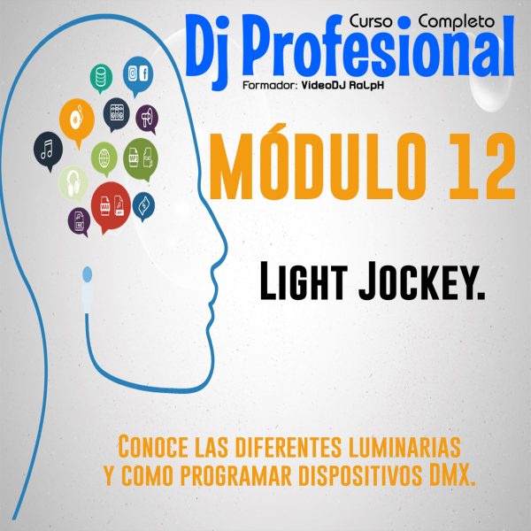modulo12